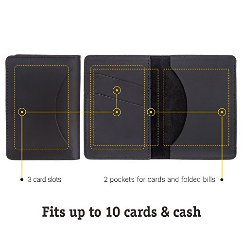 Leather Credit Card Holder - for Men & Women - Minimalist Slim Wallet - Small Front Pocket Case3