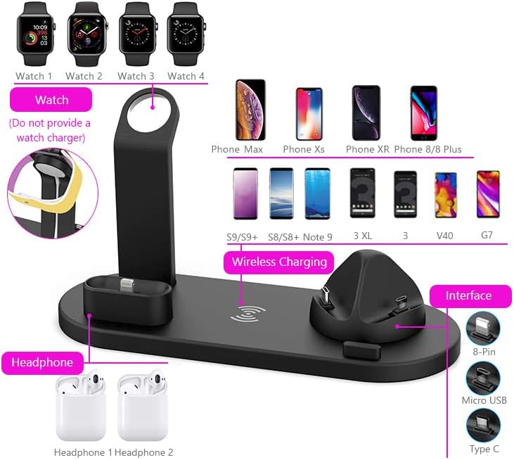 Miniatura 3 de Estación de carga inalámbrica 6 en 1 de 18 W, cargador rápido, soporte para teléfono, reconocimiento inteligente, compatible con QI-Android-Phone