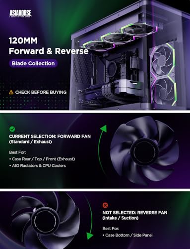 Image of AsiaHorse Nyota Pro 120mm PC Fans ARGB PWM, Modular Daisy-Chain Design, Dual-Zone Asynchronous Lighting, 18 Addressable LEDs, 2000RPM High Airflow 61.5CFM, Low Noise 29dB, for PC Case & Liquid Cooler
