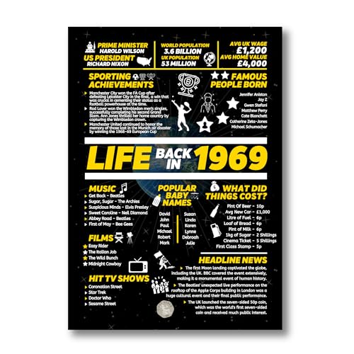 State Media Vision Póster enmarcado con texto en inglés "Life Back in 1969", tamaño A3, regalo de celebración de 55 cumpleaños, 35 x 46 cm, listo para colgar