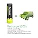 RayHom Rechargeable AA Lithium Batteries with Charger, 12Pack Li-ion Double a Batteries, 1.5V 3400mwh High Capacity, Cycle Times Over 1000+