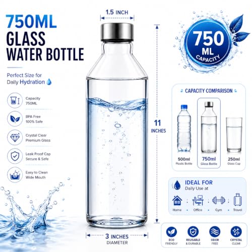 Image of 750ml Glass Water Bottle Pack of 2 with Stainless Steel Leak Proof Cap, Reusable Transparent Drinking Bottles for Home, Office, Gym, Travel & Refrigerator Storage