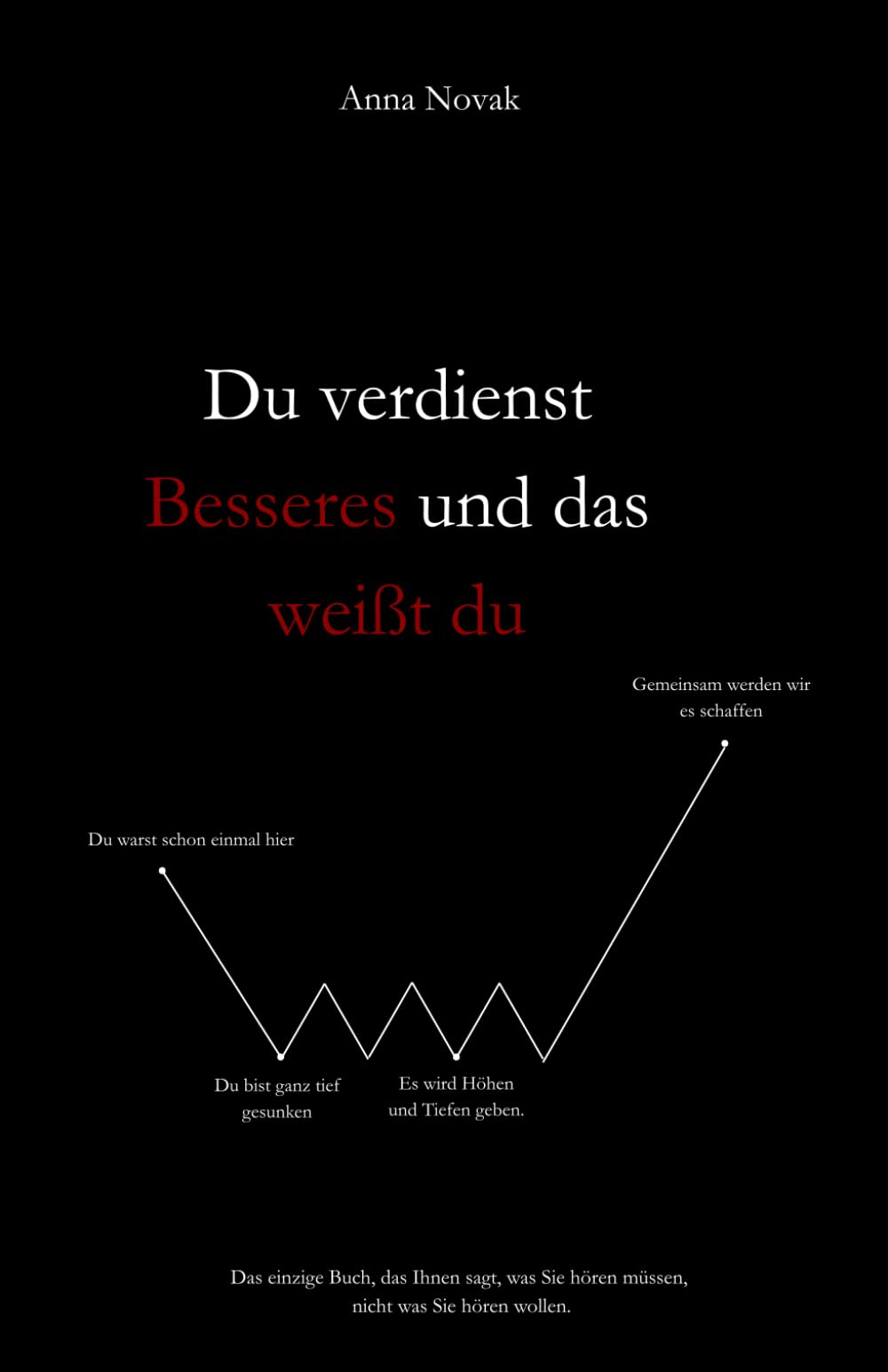 Du verdienst Besseres und das weißt du: Ein Buch über Trennung, Selbstliebe, emotionale Heilung und persönliches Wachstum für Frauen