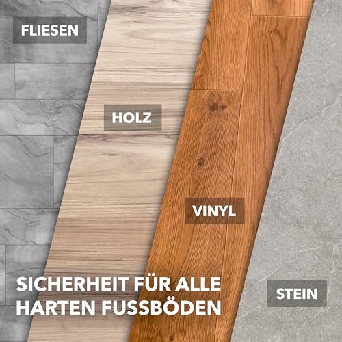 Bürostuhlrollen XeloTech für Hartböden, 5 Stück, 11mm x 22mm