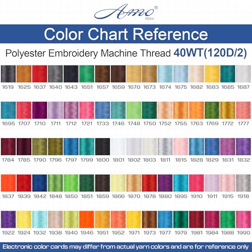Image of High Tenacity Polyester Embroidery Machine Thread 40WT(120D /2) 4000M Per Spool for Commercial and Domestic Embroidery Machine (Bermuda Sand-1915)