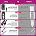 LIGHTIMETUNNEL LED Grow Lights Plant Strips with 4 Dimmable Levels for Plant, 40W Full Spectrum Grow Light with Auto ON/Off 3/6/12H Timing for Greenhouse Plants Seeding