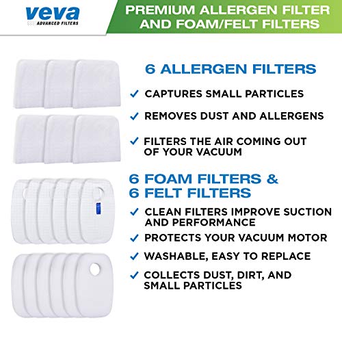 VEVA Premium Vacuum Filter Set with 6 Allergen, 6 Foam, 6 Felt Filters for Shark Rocket DuoClean Corded Ultralight Vacuum Model HV380, 381, 382, 383 and 384Q