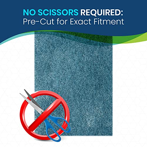 Corecarbon Polyester Washable Fiber Furnace Door Filter For Mobile, Manufactured And Modular Homes (19.5 X 28) #TOP2