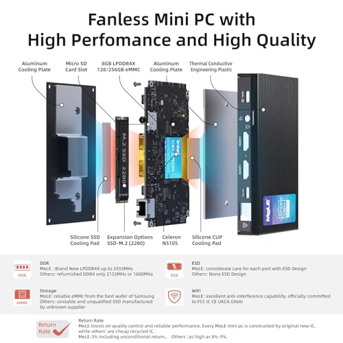 Image of MeLE Quieter3C Fanless Mini PC with Windows 11 Home N5100 4GB 128GB Desktop Computer Triple Display Dual HDMI WiFi5 BT5.1 Ethernet Unlocked Bios Full Function USB-C on Office /Home /Astrophotography