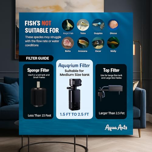 Image of 4 in 1 Aquarium Filter for Fish Tank | Submersible Oxygen Pump, Water Circulation & Filtration System, Low Power Motor