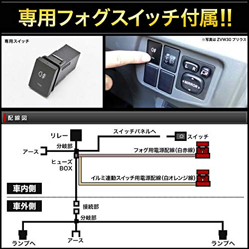 Amazon | NSP/NHP/NCP170系 シエンタ [H27.7-] フォグランプキット