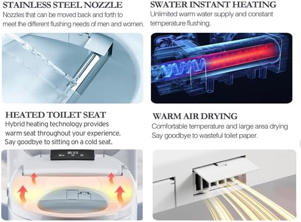 Electric Bidet Toilet Seat with Remote Control, Heated Toilet Seat, Instant Warm Water, Warm Air Dryer, Rear Feminine and Oscillating Washing, Night Light, Slow Close Lid, LED Display - Elongated - Image 4