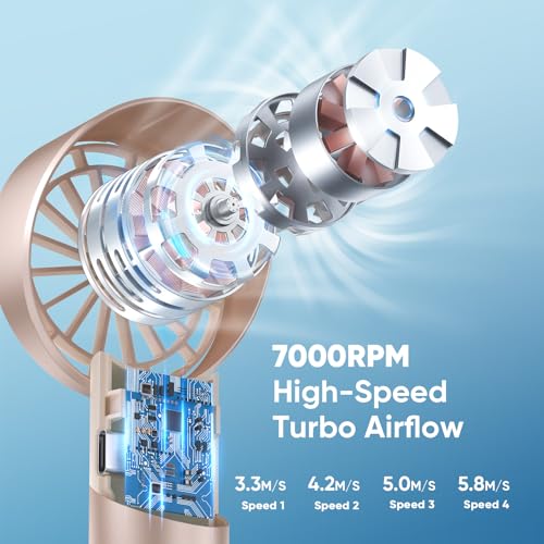 Image of AMACOOL Portable Handheld Turbo Fan, 4 Speeds Wind with Cool Metal Body, 17Hrs Runtime Rechargeable Battery Personal Fan, Mini Pocket Fans for Girl Woman Man Travel Makeup Camping Outdoor-Beige