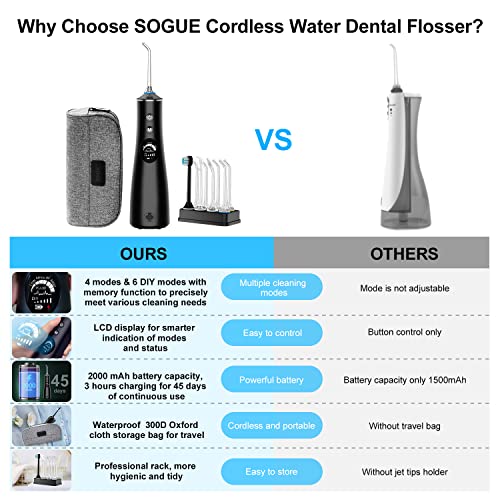 Water Dental Flosser Cordless With Screen Brush Floss - Sogue 4 Modes & Diy Water Toothpick Irrigator, 6 Jet Tips Storage, Portable Water Picks For Teeth Cleaning Braces Cleaner For Home Travel #TOP1