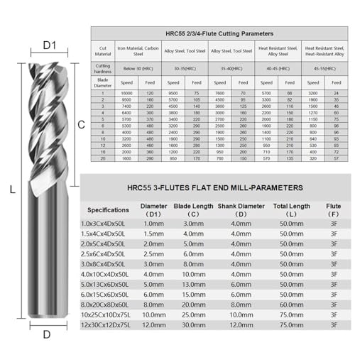 Image of Carbide Square End Mill HRC55 Double Edge 3 Flute TiAiN Coating Tungsten Steel for Aluminum Wood Endmills HRC55 1.0-12.0 Series