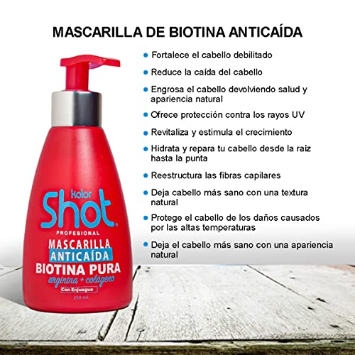 Vitamínicos, Imagen adicional