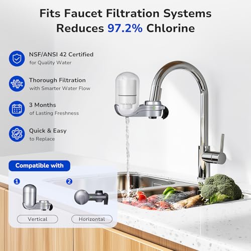 Image of Fil-fresh 2-Pack PURFaucet Water Filter Replacement for PURFiltration System, Model FM-3700, PFM400H, PFM350V, Filter RF3375