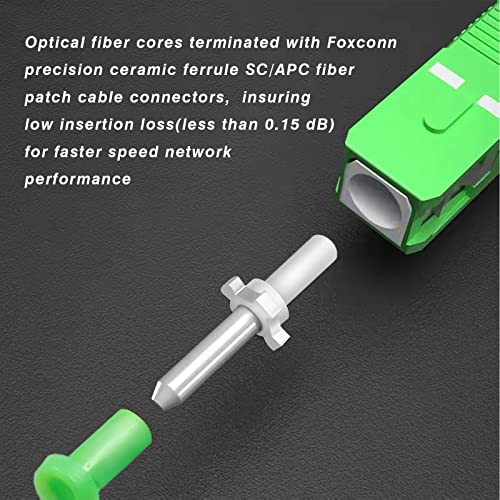 Image of SC /APC to SC /APC Fiber Optic Internet Cable, Armored Single Mode Patch Cable, Fiber Optic Jumper Optical Patch Cord - SIMPLEX - 9 /125um - OS1 /OS2 Compatible, LSZH Black, 1m