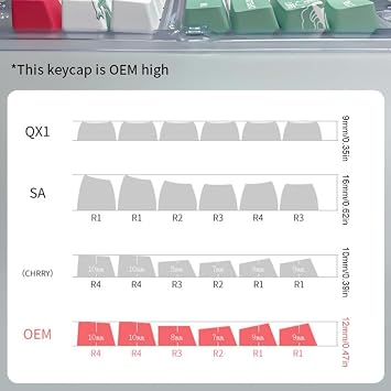 PBT Arabic Language XDA/OEM Height Keycap for 75/87/98/104/108 Keyboard XDA Height Keycap Set with Sublimation Printing