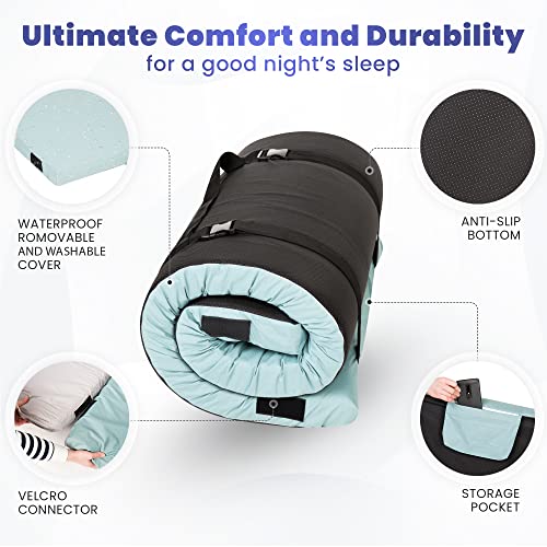 Consejos y comparativas para Comprar Suelo camping favoritos de las personas. 6 Imagen adicional