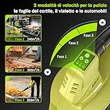 SEYVUM B0DNHWVP2P lato 3