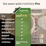 Pro Instant Read Food Thermometer, Olive Green - Image 6
