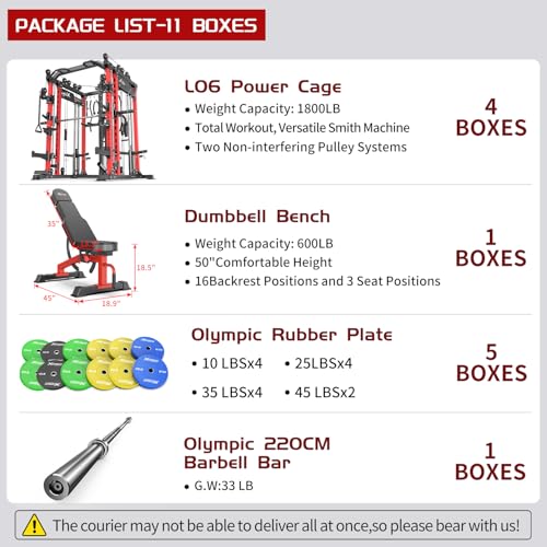 Power Cage in Use for Varied Exercises