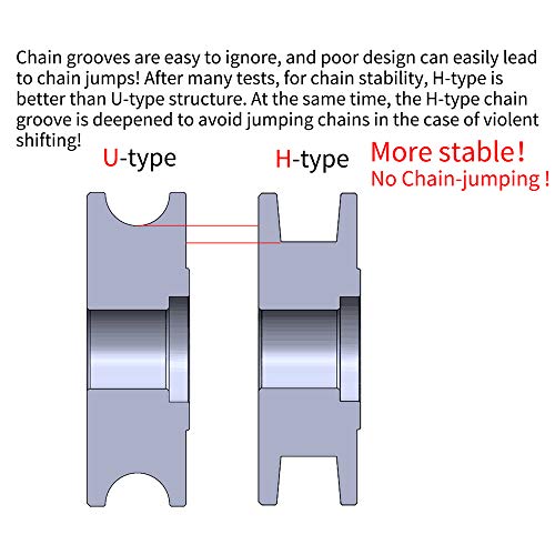 Suporte de corrente, Romacci Suporte de corrente de bicicleta Estabilizador de corrente de bicicleta