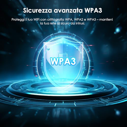 WiFi 7 USB WiFi Dongle per PC, Adattatore USB WiFi Tri-Banda BE6500 con Driver Integrato, WPA3, MLO & Multi-RU, Antenne Alto Guadagno 5dBi, Solo per Windows 11/10 - Powerline - Immagine 7