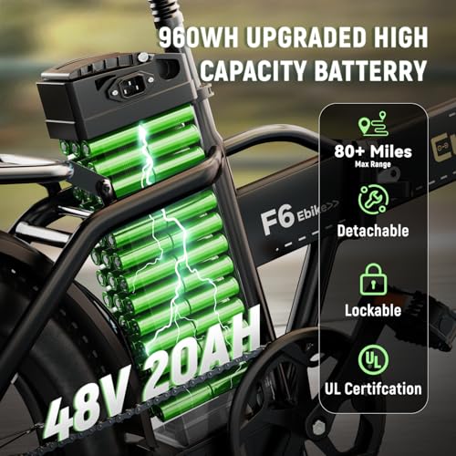 Foldable Electric Bike for Adults, 30+MPH, 48V 20Ah