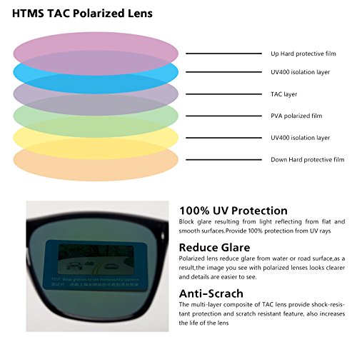 Image of Square Aluminum Magnesium Frame Polarized Sunglasses Spring Temple Sun Glasses