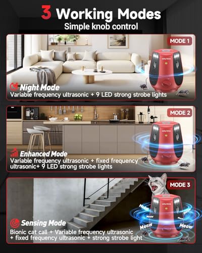 Image of Mouse Repellent Ultrasonic Plug in, 360 Ultrasonic Rodent Repellent with PIR Sensor & LED Strobe Light, 3 Modes Mice Repellent for Indoor, Electronic Pest Control Devices for Spider, Cockroach, Ant