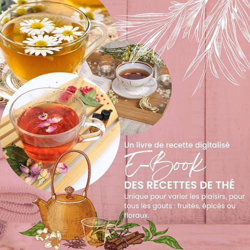 Coffret cadeau thé DIY L&G® à offrir pour Noël - 5
