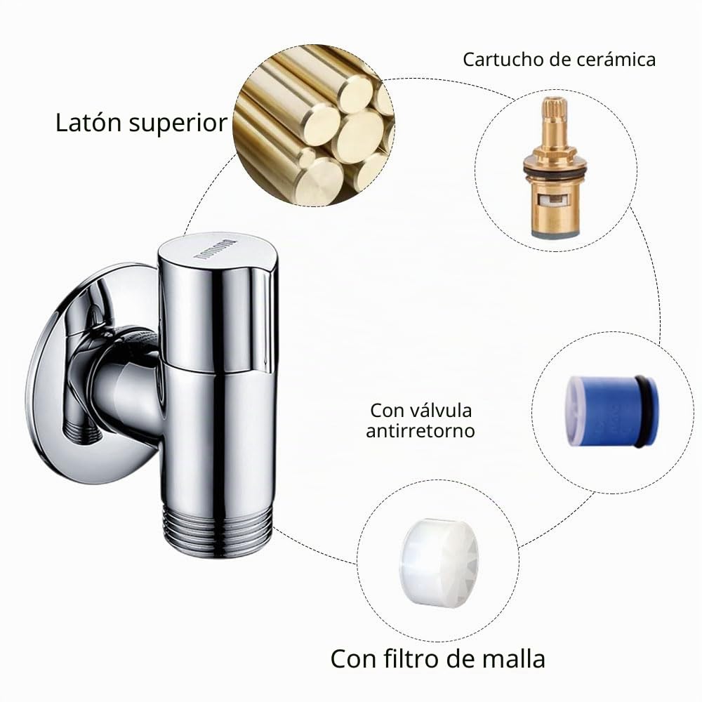 Appliance Valve - Válvula de esquina de pared para lavavajillas, conexión de agua G1/2" a G3/4" (cromado)