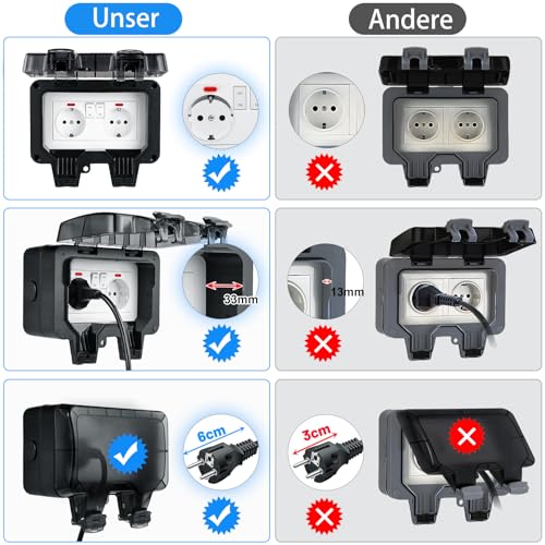Aussensteckdose Wasserdicht IP66 Outdoor Steckdose mit Schalter Kontrollleuchte, 3680W Wetterfest Außensteckdose Aufputz Wand Garten Steckdose mit Klappdeckel inklusive Gärten Schwimmbad Aussenbereich