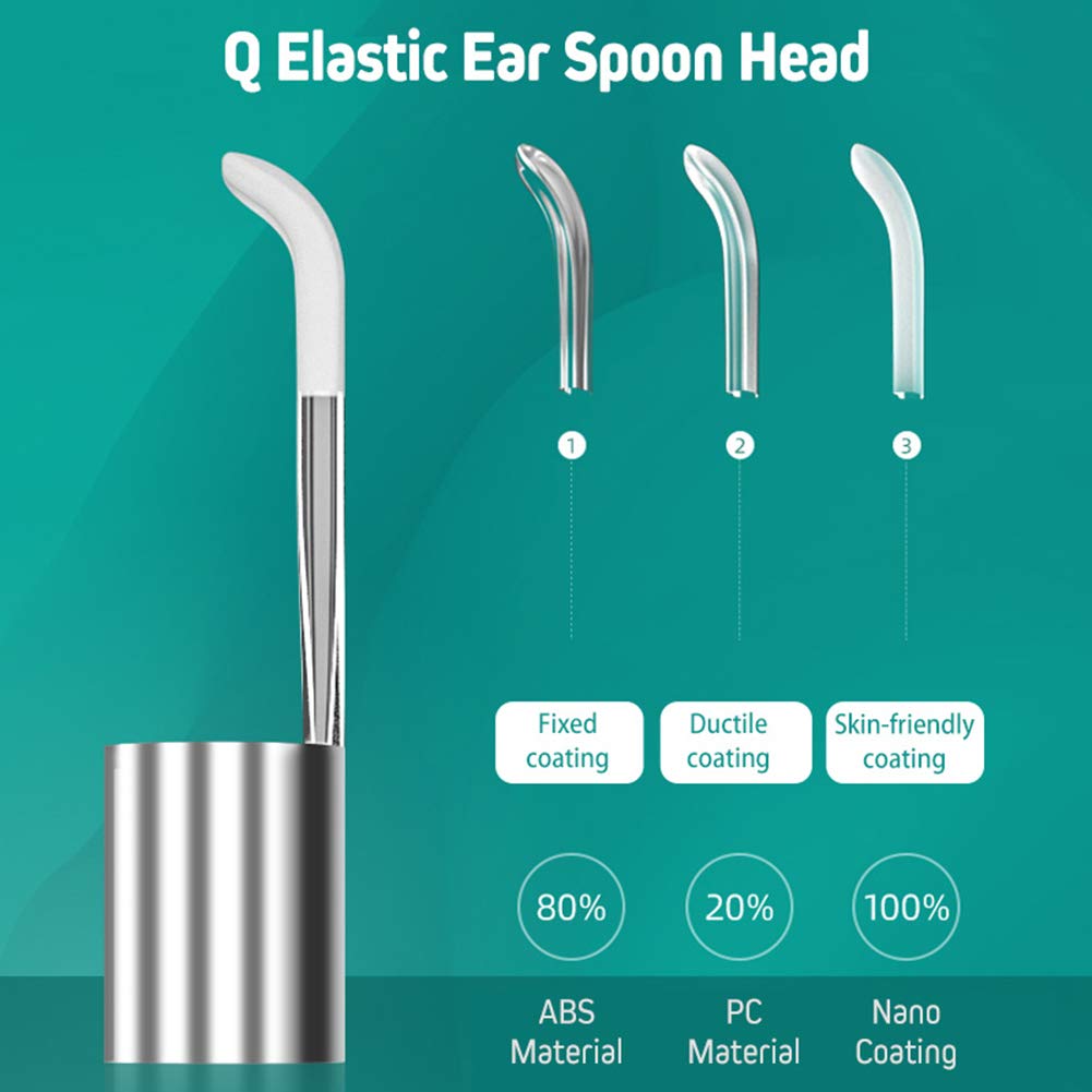Otoscopio de oído Digital de 5 Pulgadas Endoscopio de Alcance de oído de 3,9 mm con giroscopio de 4 Ejes Mini Herramienta de selección de Protector de oído Cuidado de la Salud