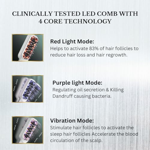 Image of SKINSKA NATURALS TresRich LED Rechargeable Hair Growth Comb, Head Massager with Serum Dispenser, 3-Mode Hair Brush with Red & Purple Light, EMS Vibration for Hair Fall Control & Scalp Therapy Men /Women