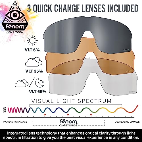 Wildhorn Radke Mtb Cycling Glasses, Uv400 Sports Sunglasses, Cycling Sunglasses For Men & Women W/ 3 Interchangeable Lenses #TOP3