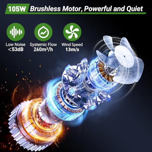 Image of YC100 Solder Fume Extractor, Powerful 105W & Suction 260m /h, Low-Noise Below 53dB, Fume Extractor Soldering with 13 Filters 3-Layers Filtration,Fume Extractor for Laser Engraving, Soldering,Welding