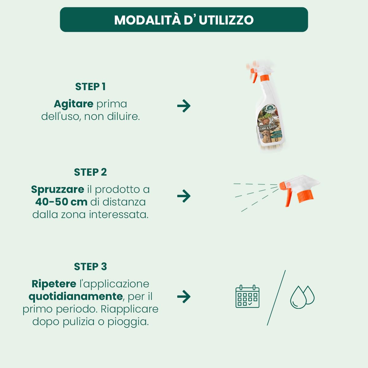 Il Paese Verde - Spray Disabituante Cani & Gatti - Repellente per Gatti - Repellente per Cani - A Base di Oli Essenziali - Innocuo per Animali, Persone e Piante