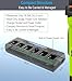 Commountain Six Unit Intelligent Charger for Motorola Radios APX6000 APX6000XE APX6000LI APX7000 APX7000XE APX8000 APX8000XE APX8000H APX8000HXE (APX 6000 7000 8000), Multi Gang Rapid Charging Station