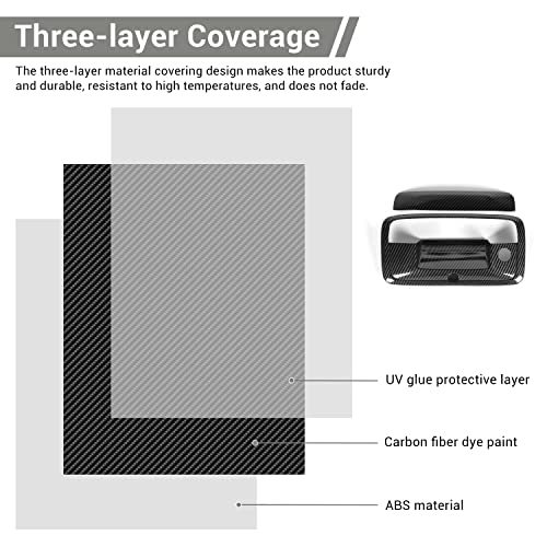 Jeliker for Silverado Tailgate Handle Cover Trim for Chevy Silverado GMC Sierra 2014-2017 for Chevy Colorado GMC Canyon 2014-2022 Carbon Fiber Exterior Accessories by Jeliker - Used condition - Image 6