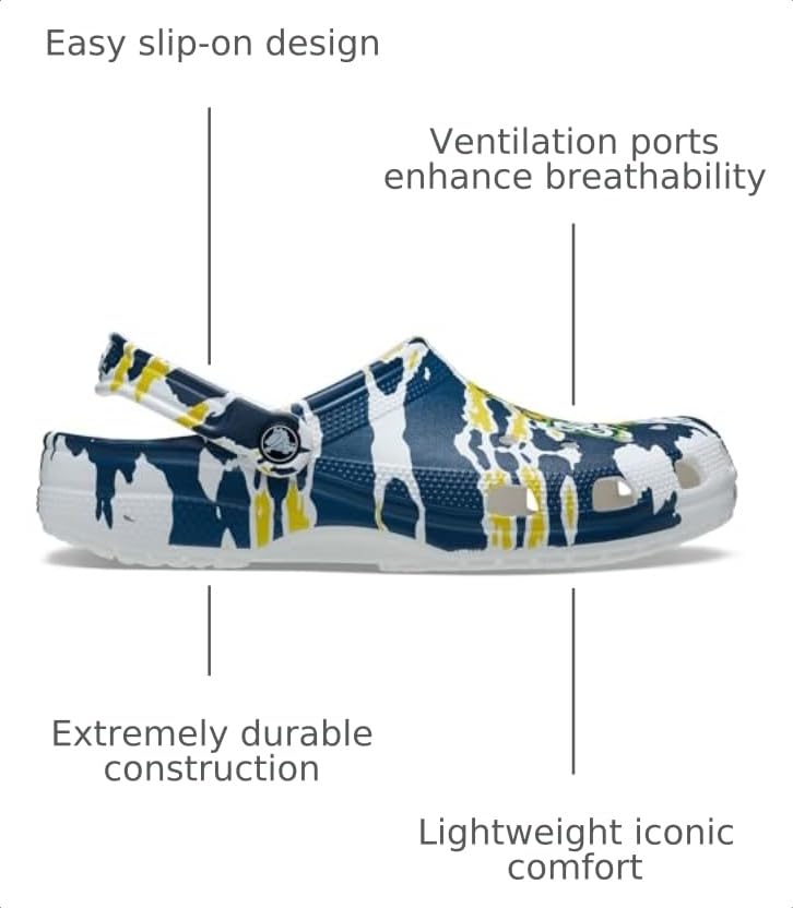 Image of Crocs Unisex-Adult The Party Animals and Savannah Bananas Classic Clogs