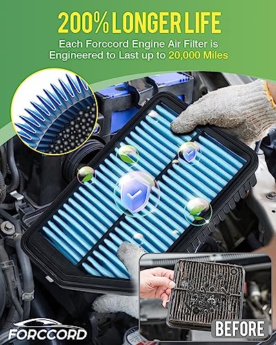 Image of 2-Pack Engine Air Filter Fits for Elantra (2011-2016), Forte (2014-2018) Air Filter Replacement 28113-3X000, 28113-4V100 Car Accessories