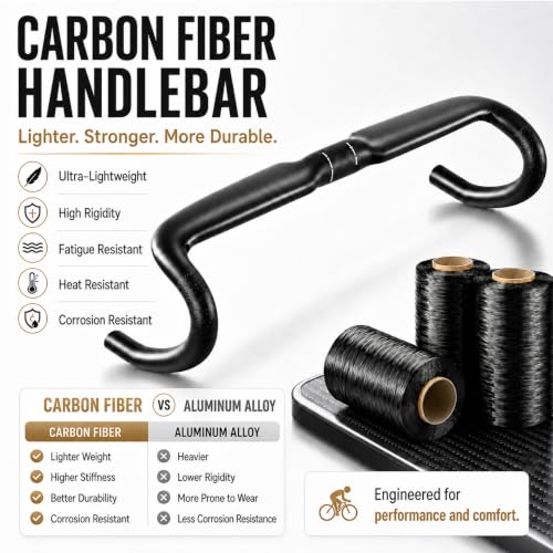 HUALONG Aero Carbon Road Handlebar