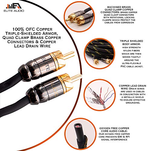 Elite Audio Pro 100% Ofc Copper 2 Channel 15 Ft Rca Audio Interconnect Stereo Cable With Triple-Shielded Armor, Quad Clamp Brass Copper Connectors & Copper Lead Drain Wire For Best Noise Cancellation #TOP1