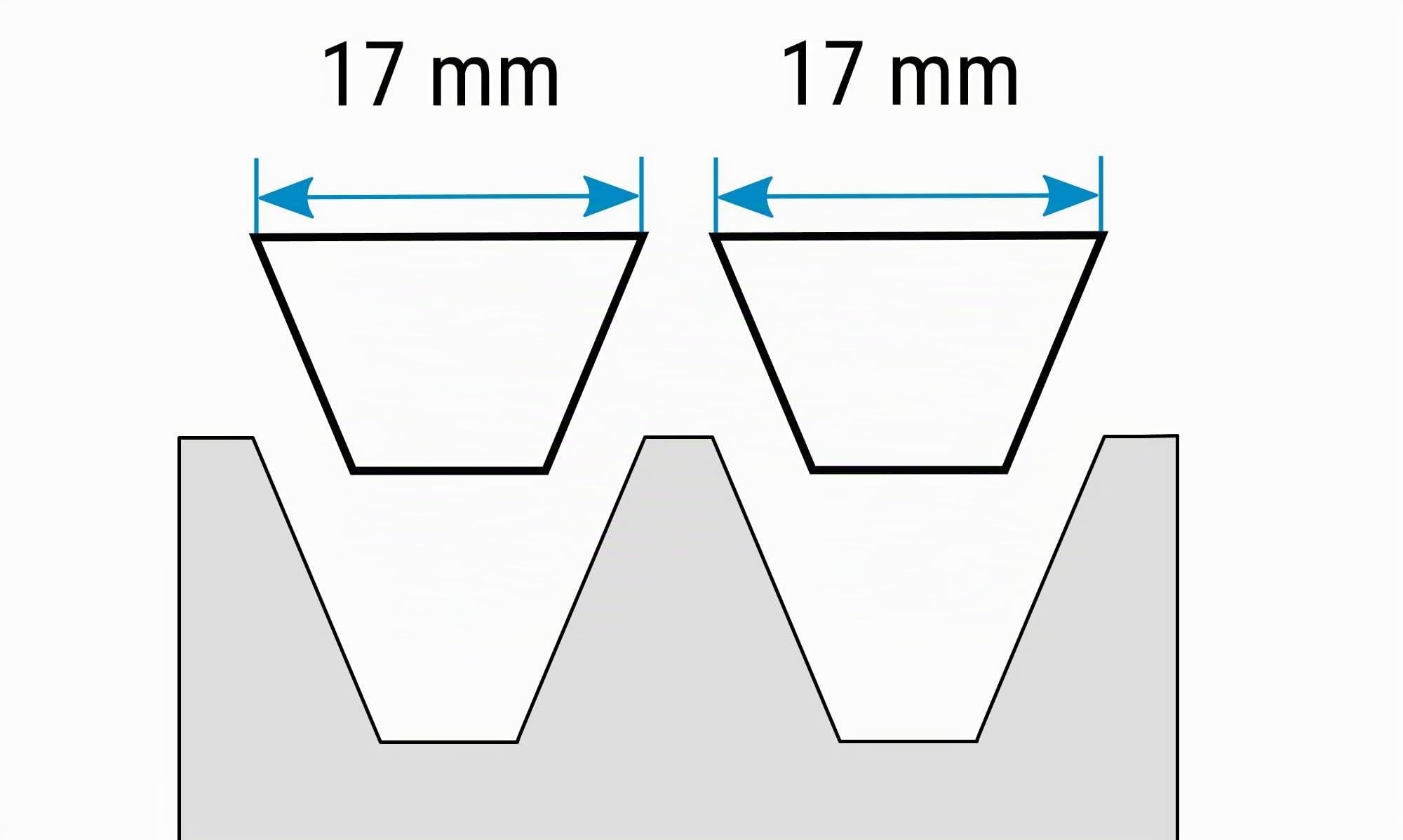 Keilriemenscheibe 70mm 2-rillig Für Keilriemen SPB 17mm Welle 30mm, Varianten Riemenscheiben 60mm-160mm Welle von 19 mm bis 42 mm mit Keilnut, Doppelrad 2x17mm Riemenrad Riemenantrieb
