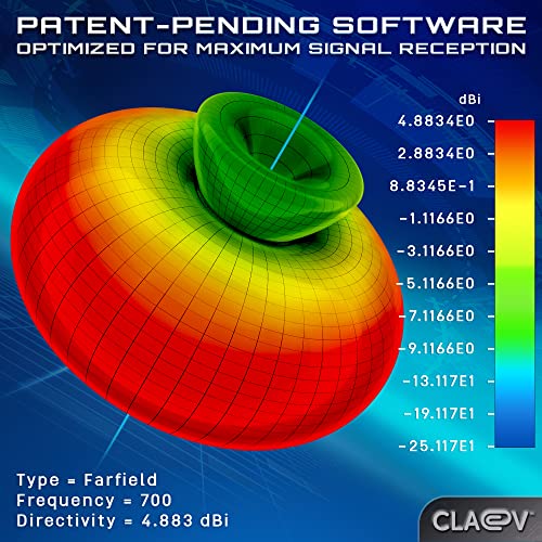 [Newest 2023 Chip] Hdtv Antenna; Long Range 300 Miles Reception, Black Indoor/Outdoor Antenna; Built-In Amplifier For Signal Boost; 29.5 Ft Coax Cable; Supports All Hd Digital Tv Formats; Claev Usa #TOP2