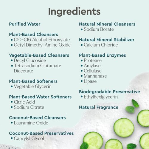 Puracy-Pet-Stain-and-Odor-Remover-Enzyme-Cleaner-for-Dog-Urine-and-Poop-Carpet-Pet-Urine-Enzyme-Cleaner-Cat-Pee-Enzyme-Cleaner-for-Cat-Urine-Enzyme-Cleaner-Destroyer-Cucumber-Mint-25oz Puracy Pet Stain and Odor Remover Enzyme Cleaner for Dog Urine and Poop Carpet Pet Urine Enzyme Cleaner Cat Pee Enzyme Cleaner for Cat Urine Enzyme Cleaner Destroyer Cucumber Mint 25oz