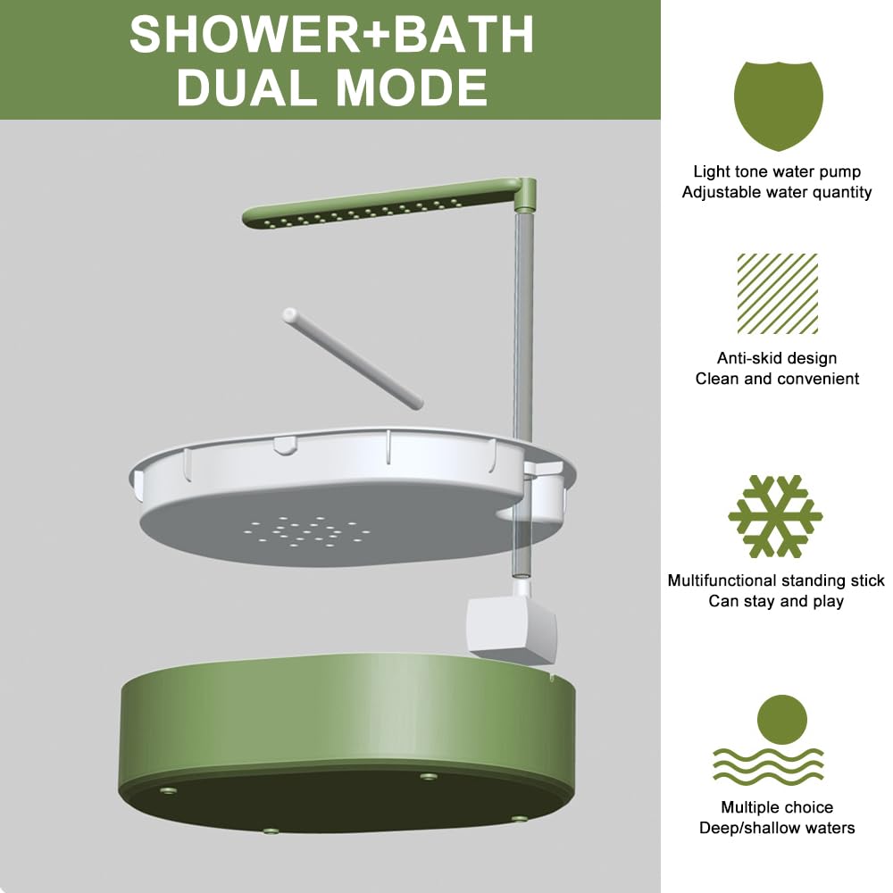 Vogeldusche Wellensittich, Wellensittich Dusche, 32x28cm USB Automatisches Vogelbad, Vogel Badewanne Regenwasserzirkulation für Sittiche Unzertrennliche Wellensittiche Aras und Papageien